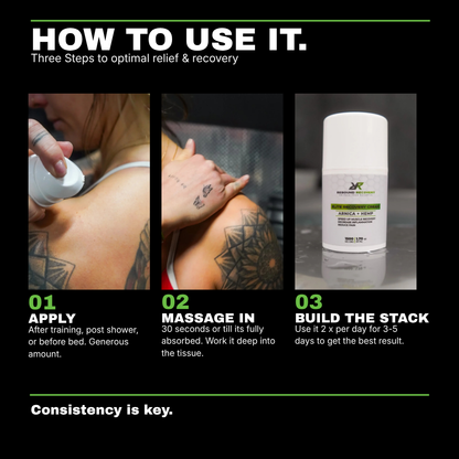 Elite Recovery Cream